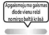 SAMSUNG MXST50B - TĀLVADĪBAS PULTS LIETOŠANA - 19