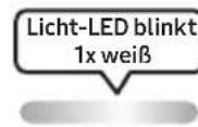 SAMSUNG MXST50B - MIT DER FERNBEDIENUNG - 29