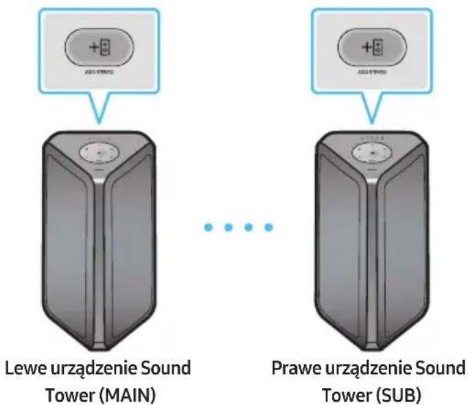 SAMSUNG MXST50B - Korzystanie ze smartfona i trybu grupowego Stereo - 1