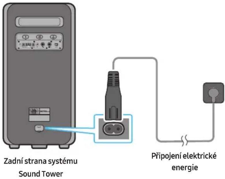 SAMSUNG MXST50B - Připojení elektrické energie - 1