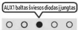 SAMSUNG MXST50B - NUOTOLINIO PULTELIO NAUDOJIMAS - 2