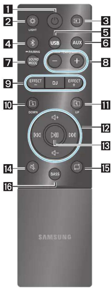 SAMSUNG MXST50B - POUŽÍVANIE DIAL'KOVÉHO OVLÁDAČA - 1