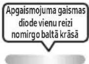 SAMSUNG MXST50B - TĀLVADĪBAS PULTS LIETOŠANA - 25