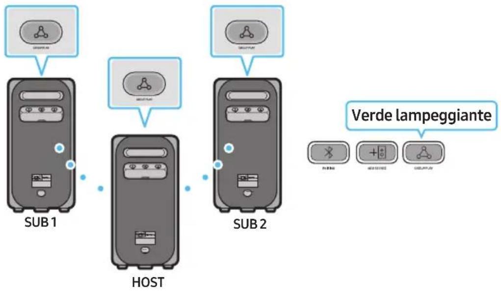 SAMSUNG MXST50B - Connessione dalla modalità wireless Group Play - 1