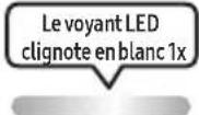 SAMSUNG MXST50B - Comment utiliser la télécommande Alimentation - 17