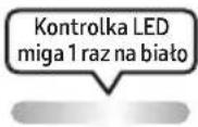 SAMSUNG MXST50B - KORZYSTANIE ZE ZDALNEGO STEROWANIA - 23