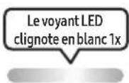 SAMSUNG MXST50B - Comment utiliser la télécommande Alimentation - 33