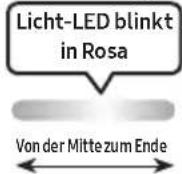 SAMSUNG MXST50B - MIT DER FERNBEDIENUNG - 34