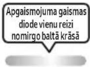 SAMSUNG MXST50B - TĀLVADĪBAS PULTS LIETOŠANA - 7