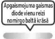 SAMSUNG MXST50B - TĀLVADĪBAS PULTS LIETOŠANA - 23