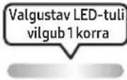 SAMSUNG MXST50B - KAUGJUHTIMISPULDI KASUTAMINE - 11