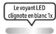 SAMSUNG MXST50B - Comment utiliser la télécommande Alimentation - 29