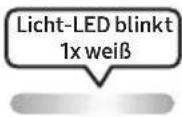 SAMSUNG MXST50B - MIT DER FERNBEDIENUNG - 31