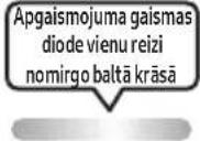 SAMSUNG MXST50B - TĀLVADĪBAS PULTS LIETOŠANA - 21