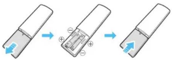 SAMSUNG MXST50B - Das Einfügen von Batterien vor der Verwendung der Fernbedienung (AAA Batterien X 2) - 1