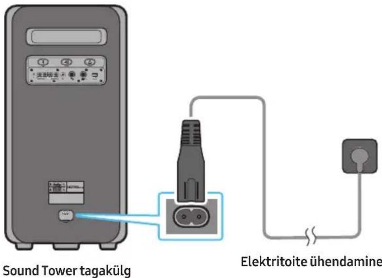 SAMSUNG MXST50B - Elektritoite ühendamine - 1