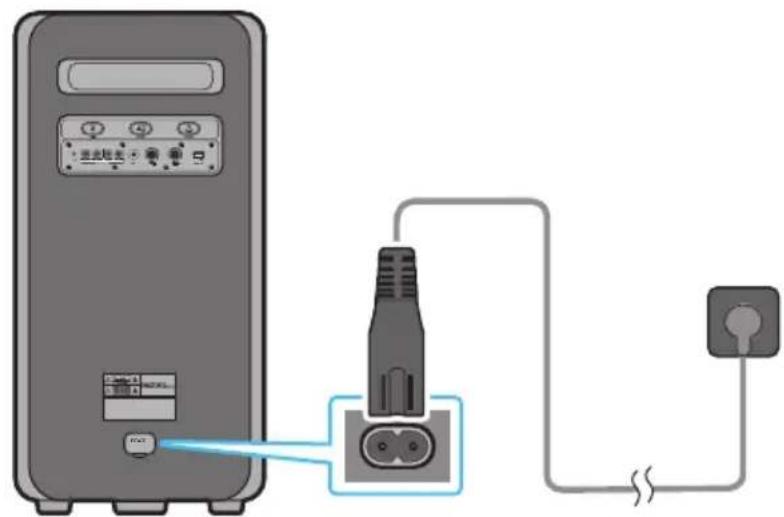 SAMSUNG MXST50B - Branchement de l'alimentation électrique - 1
