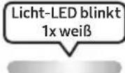 SAMSUNG MXST50B - MIT DER FERNBEDIENUNG - 15