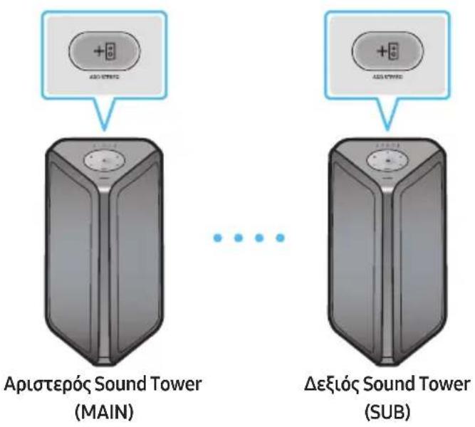 SAMSUNG MXST50B - Χρήση κινητού και λειτουργίας Σύνολο Stereo - 1