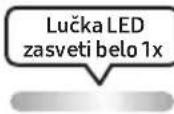 SAMSUNG MXST50B - UPORABA DALJINSKEGA UPRAVLJALNIKA - 21