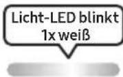 SAMSUNG MXST50B - MIT DER FERNBEDIENUNG - 19