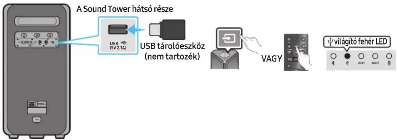 SAMSUNG MXST50B - USB TÁROLÓESZKÖZ CSATLAKOZTATÁSA - 1
