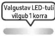 SAMSUNG MXST50B - KAUGJUHTIMISPULDI KASUTAMINE - 5