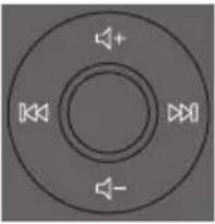 SAMSUNG MXST50B - USING THE REMOTE CONTROL - 26