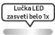 SAMSUNG MXST50B - UPORABA DALJINSKEGA UPRAVLJALNIKA - 25
