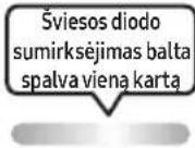 SAMSUNG MXST50B - NUOTOLINIO PULTELIO NAUDOJIMAS - 9