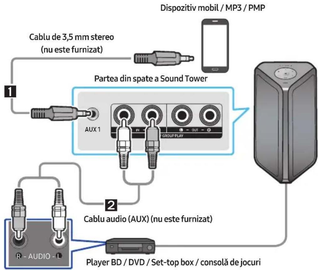 SAMSUNG MXST50B - Conectarea folosind un cablu audio analogic (AUX) - 1