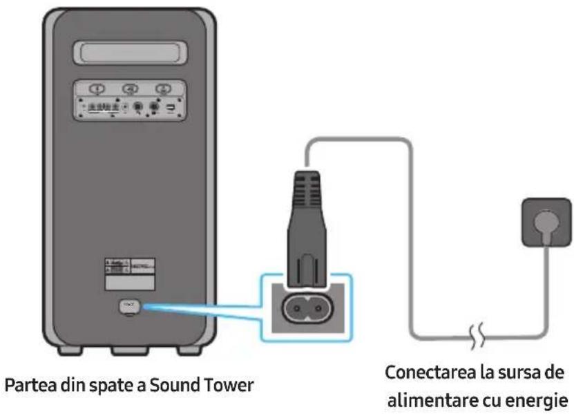 SAMSUNG MXST50B - Conectarea la sursa de alimentare cu energie - 1