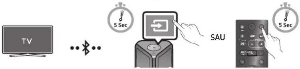 SAMSUNG MXST50B - Conectarea Samsung TV prin Bluetooth - 1