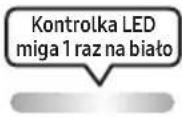 SAMSUNG MXST50B - KORZYSTANIE ZE ZDALNEGO STEROWANIA - 10