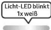 SAMSUNG MXST50B - MIT DER FERNBEDIENUNG - 21
