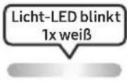 SAMSUNG MXST50B - MIT DER FERNBEDIENUNG - 33