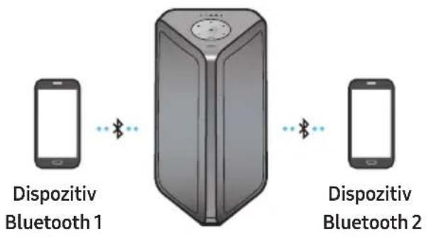 SAMSUNG MXST50B - Conexiune Bluetooth multiplă - 1
