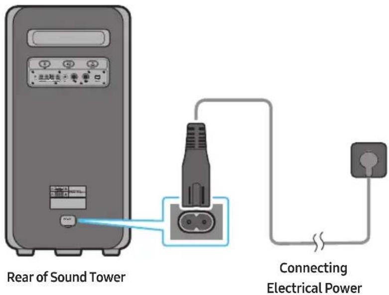 SAMSUNG MXST50B - Connecting Electrical Power - 1