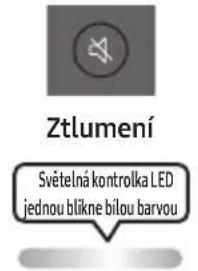 SAMSUNG MXST50B - POUŽÍVÁNÍ DÁLKOVÉHO OVLADAČE - 17