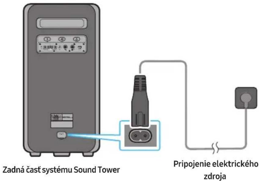 SAMSUNG MXST50B - Zadný panel systému Sound Tower - 2