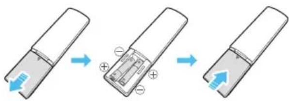 SAMSUNG MXST50B - Maitinimo elementų įdėjimas prieš nuotolinio pultelio naudojimą (2 AAA maitinimo elementai) - 1