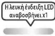 SAMSUNG MXST50B - ΧΡΗΣΗ ΤΟΥ ΤΗΛΕΧΕΙΡΙΣΤΗΡΙΟΥ - 5