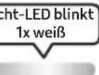 SAMSUNG MXST50B - MIT DER FERNBEDIENUNG - 4
