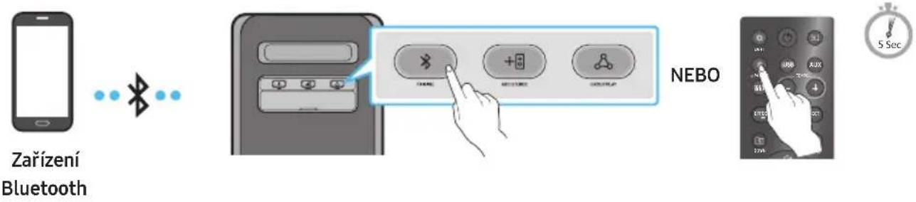 SAMSUNG MXST50B - Připojení mobilního zařízení prostřednictvím Bluetooth - 1