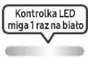 SAMSUNG MXST50B - KORZYSTANIE ZE ZDALNEGO STEROWANIA - 8
