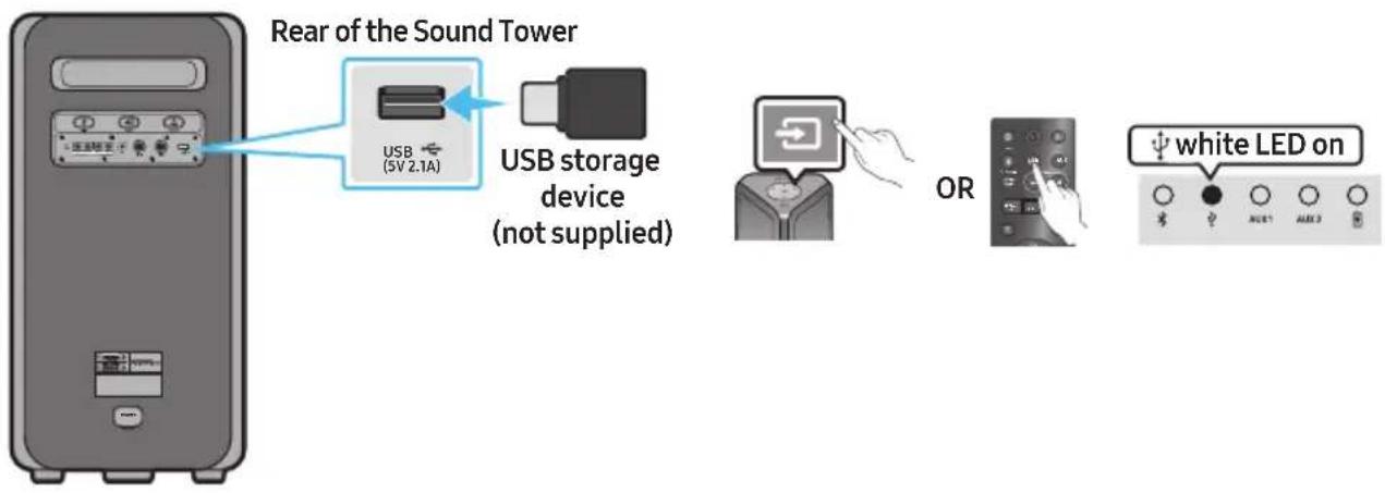 SAMSUNG MXST50B - CONNECTING A USB STORAGE DEVICE - 1