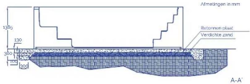 ASTRALPOOL Evolution 70 - INSTALLATIE - 9
