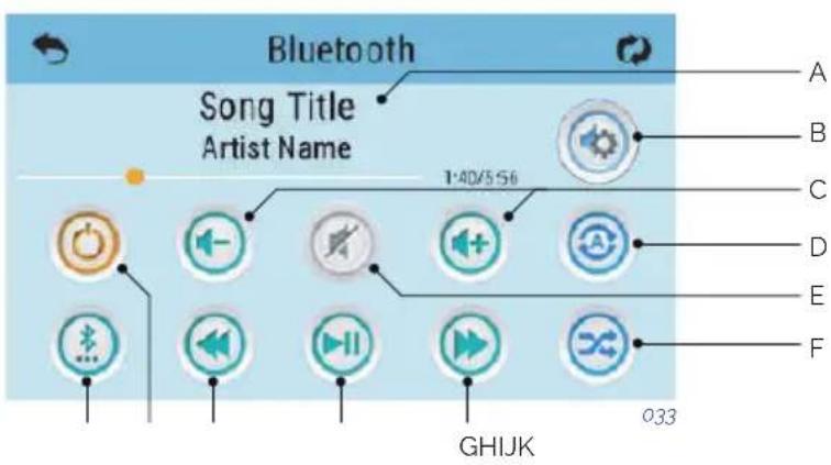 ASTRALPOOL Evolution 70 - PANTALLA DEL BLUETOOTH - 1