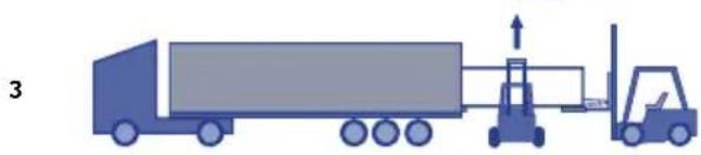 ASTRALPOOL Evolution 70 - TRANSPORT - 3