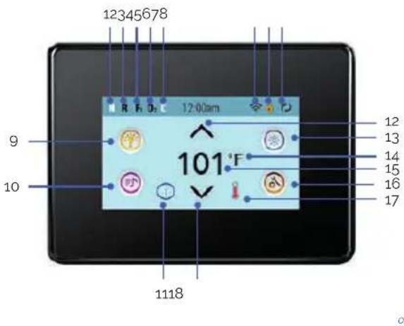 ASTRALPOOL Evolution 70 - SCHERMATA PRINCIPALE | TOUCH SCREEN - 1